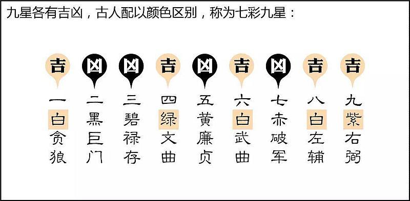 名字的由来与姓名学知识