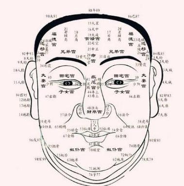 有克制力 君子动口不动手的男生面相