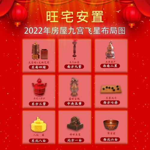 壬寅虎年的办公室风水