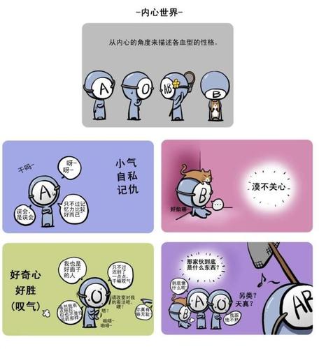 特别自私的血型
