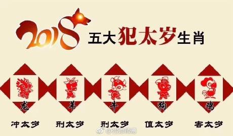 智德师傅5月份12生肖运程