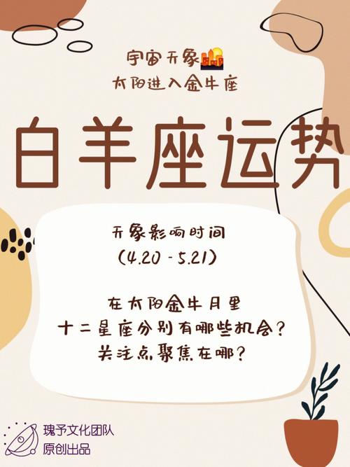 太阳白羊座和什么最配排行