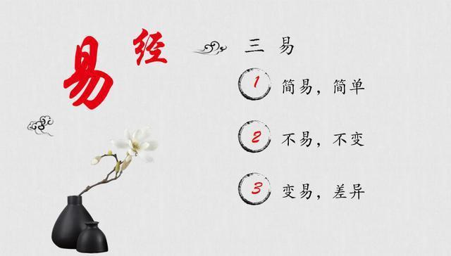 周易中揭示事物发展规律的名句