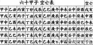 什么叫早年子女刑克