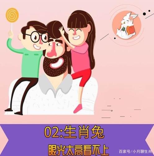 心比天高 这些生肖看谁都讨厌