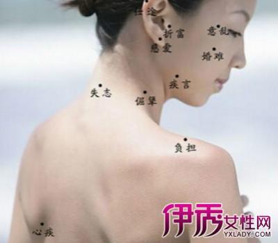 女人背后有痣图解,背后有痣的女人好吗