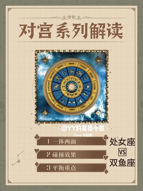 双鱼座喜欢处女座可能率有多少