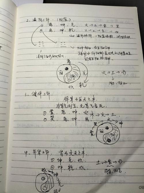 脐相吉凶解析