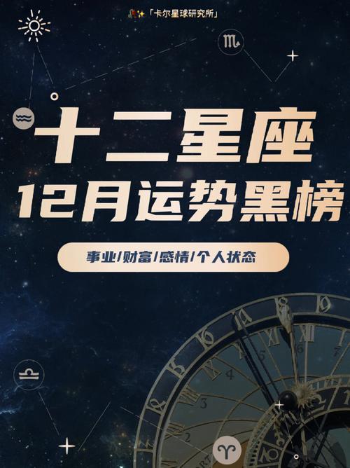 2022年事业运强的4个星座