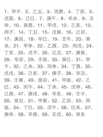 戊申年是哪几年?戊申年出生的人命如何?