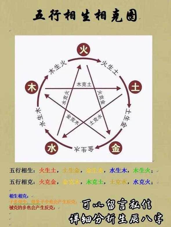 生辰八字算命之属兔人的命运