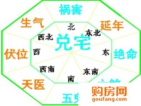 临街住宅楼房风水好吗?小心引得衰神上身!