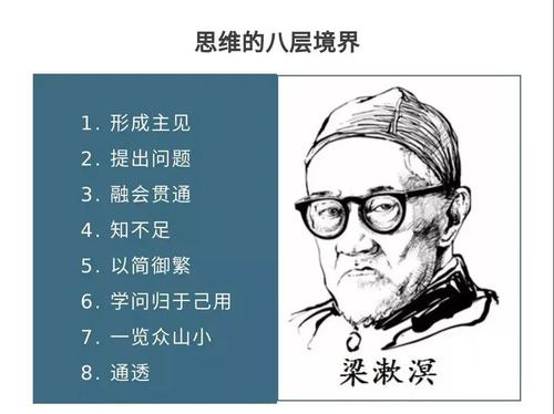 四种抉择、两种思维、一种境界