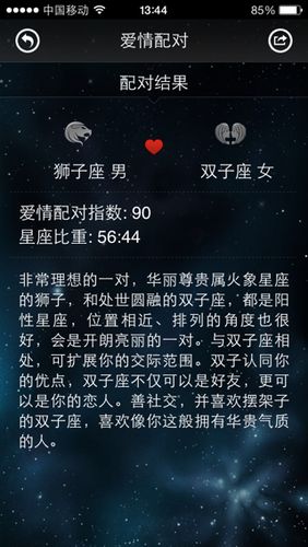 狮子男和双子座女生分手后的表现