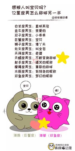 12星座男谁在乎另一半的气质