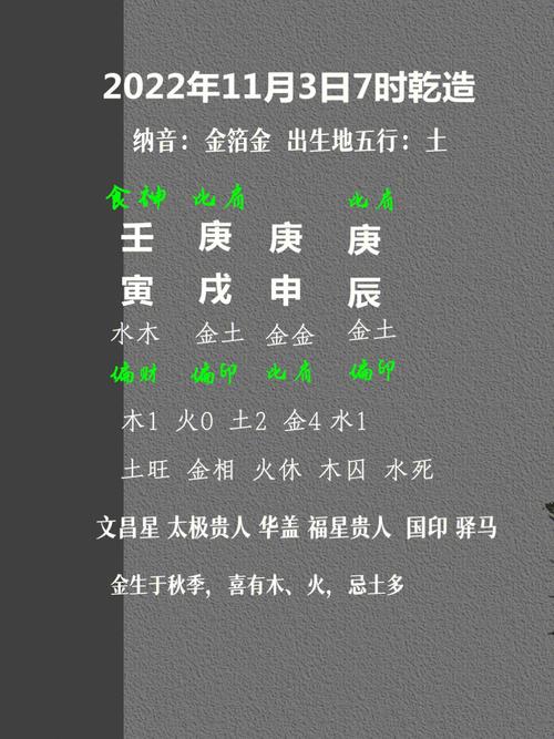 五行属火行业大全查询