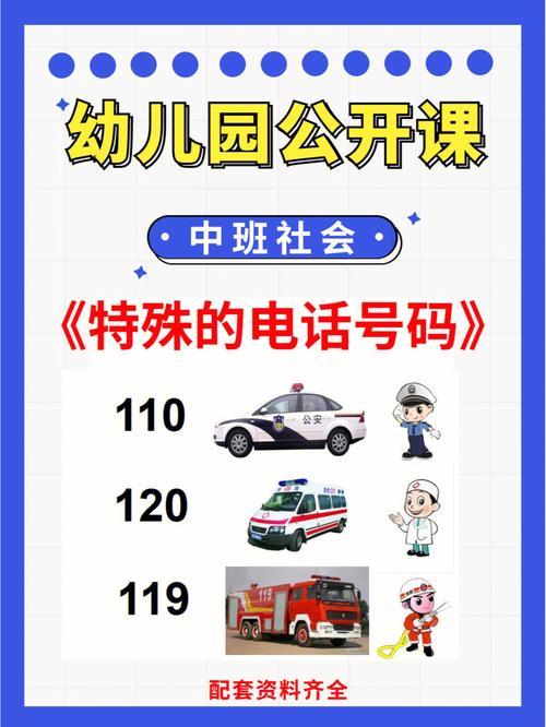 常用的电话号码有哪些