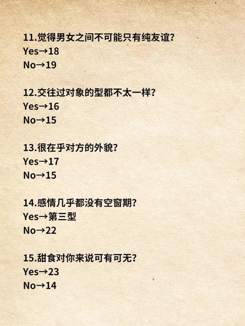 属狗的男人感情弱点是什么?