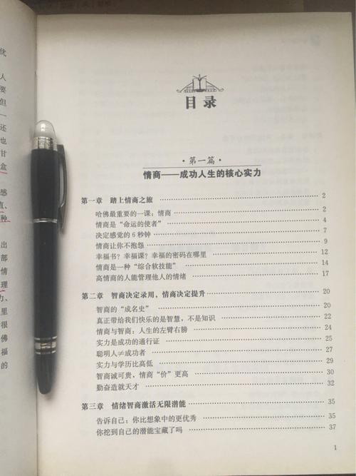 情商智商双高,但却总因懒惰误事,想法一堆,通通没做