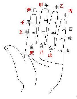 金口诀午临什么