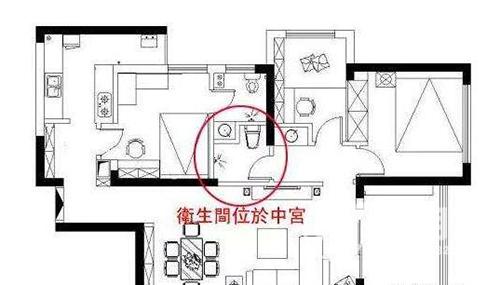 农村房屋厕所风水怎样看