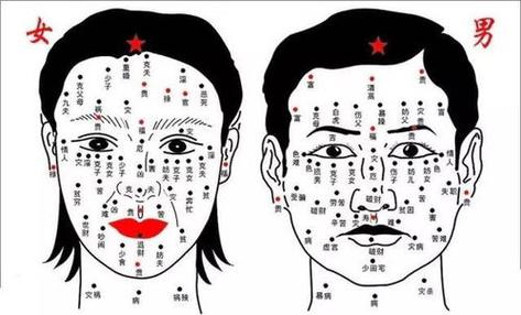 痣对一个人的运势命运方面有什么影响?