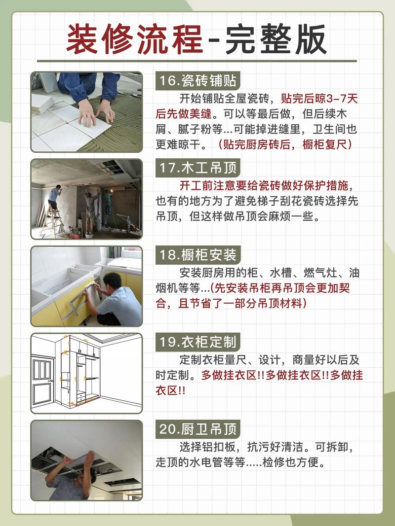 新房装修流程和步骤