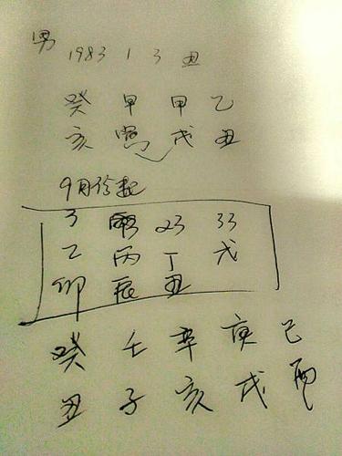 正月初三出生的人命运好不好?正月初三出生的人性格如何?