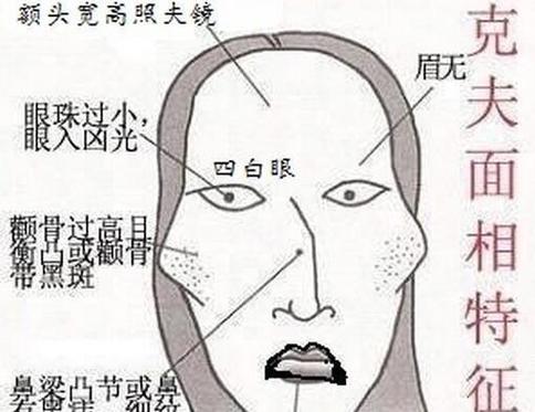不会被欺负的面相有什么特征