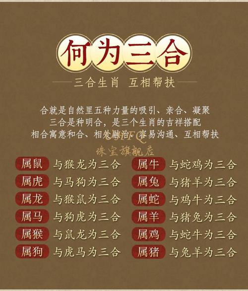 本命年能生孩子吗属虎