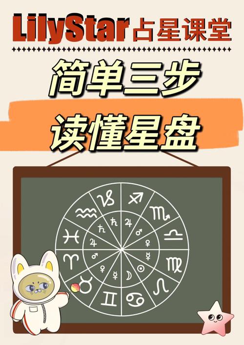 如何知道自己的命格