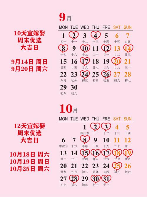 属猪21年结婚吉日有哪些