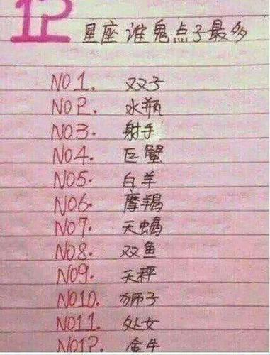 足智多谋这些星座鬼点子最多