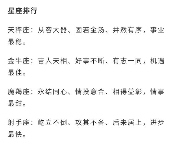 玛法达三月星座运势