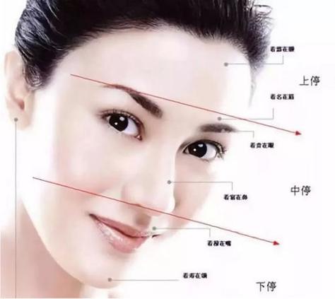 鼻梁子高的女人命好不好