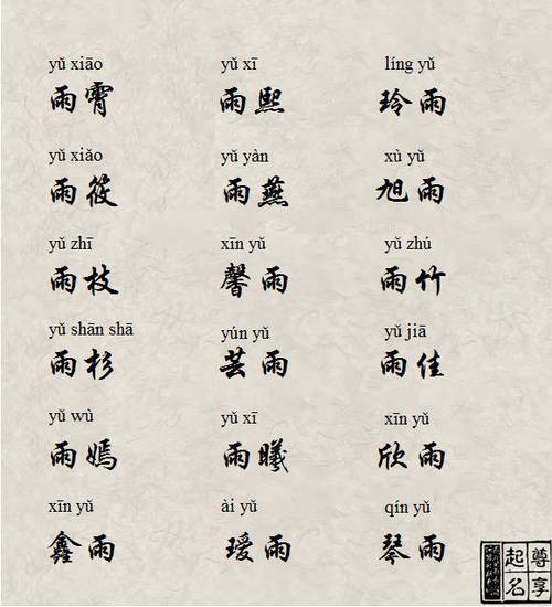 带现字的女孩名字有浩气