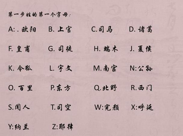 肖的名字怎么取男孩