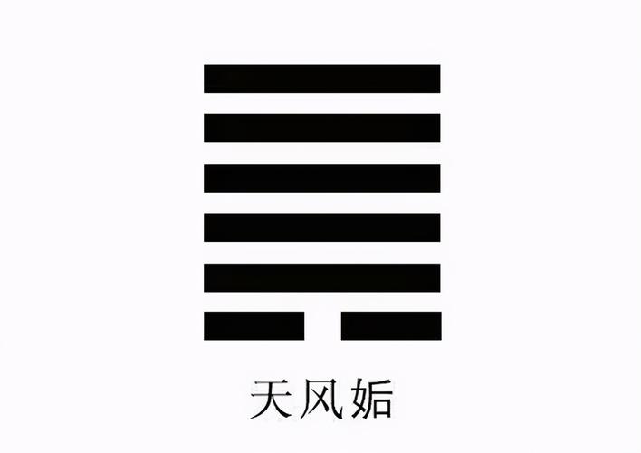 六十四卦之天风姤卦