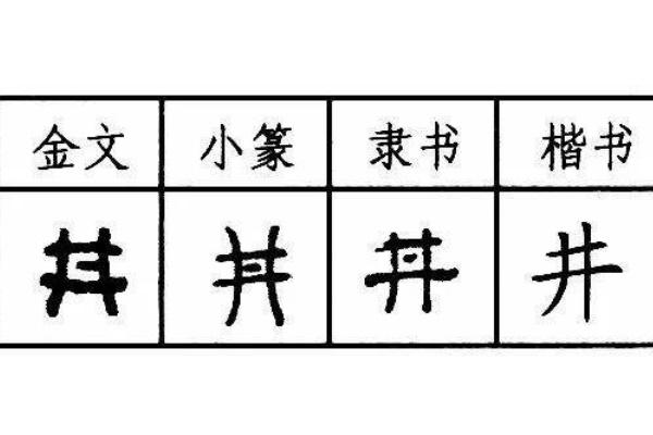 井姓男孩有寓意的名字有哪些