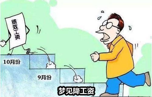降工资