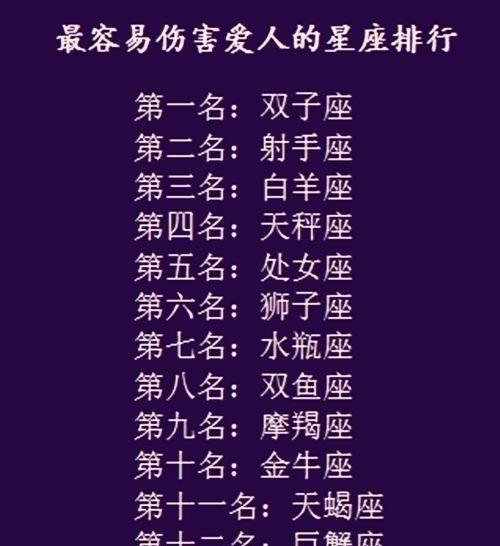 很容易在感情中背叛爱人的三大星座男