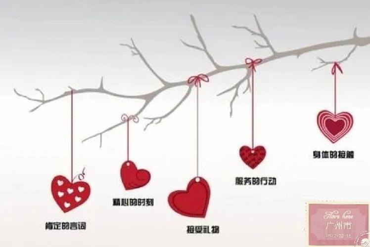 你如何能找到自己的另一半
