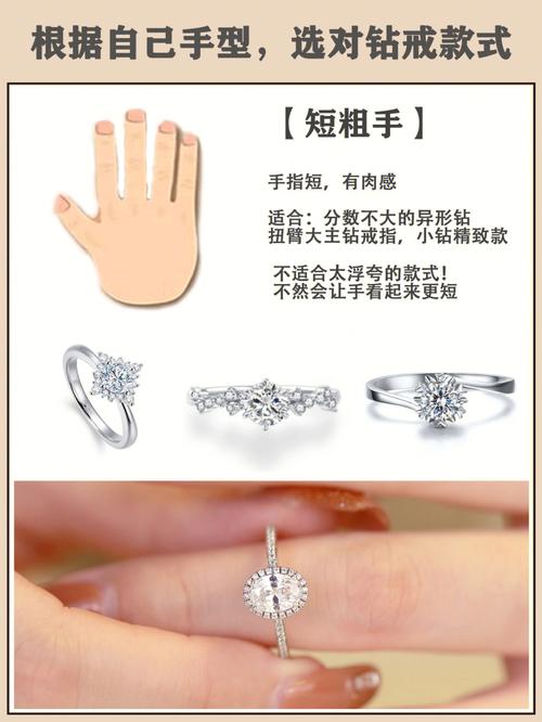 如何从自己的手型中看出你的未来命运?
