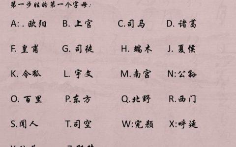 男孩姓肖取什么名字