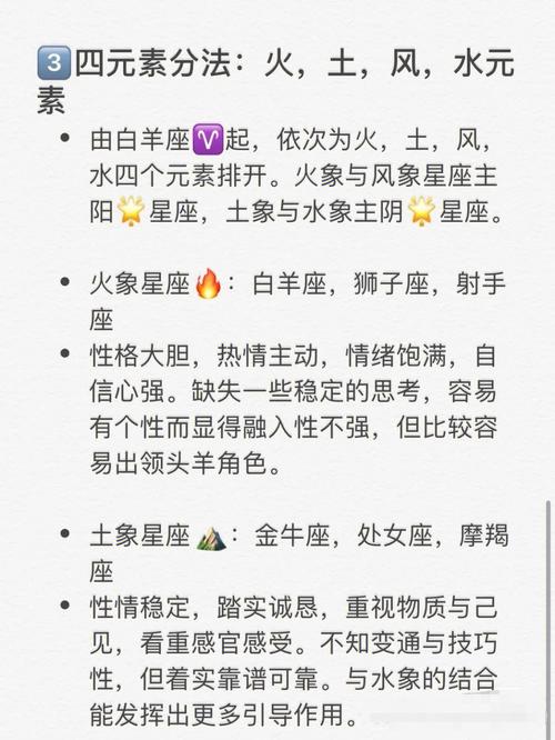十二星座等级分布