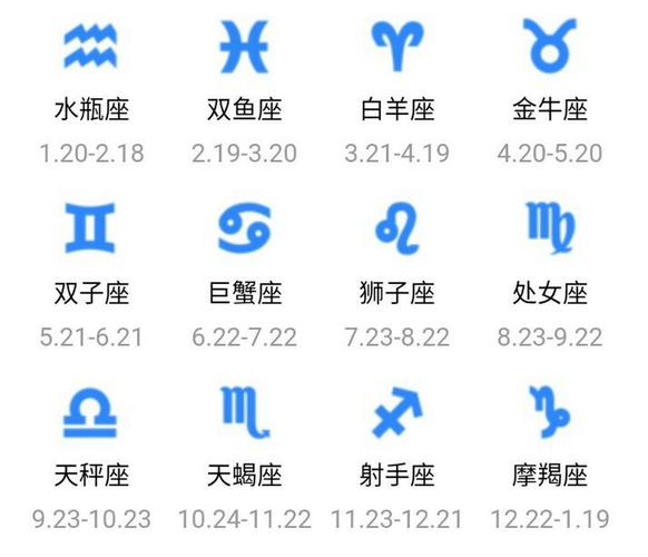 12座星座表图片月份