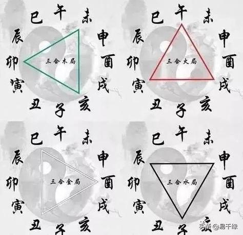 能嫁贵夫的出生时辰
