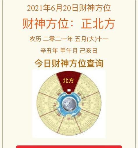财神方位 2022年6月27日的财运大利方向