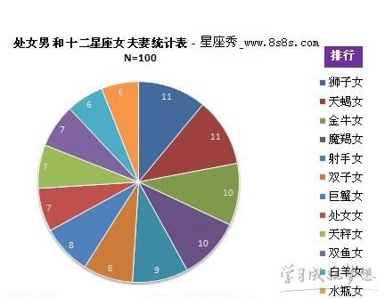 ab处女男和O型巨蟹女,处女男和巨蟹女会在一起么