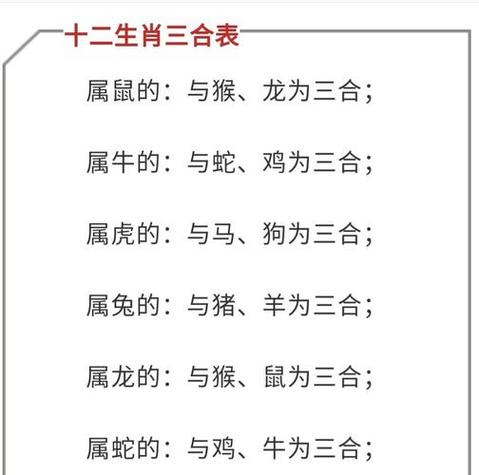 生肖属牛爸爸和什么生肖属相的宝宝相合相冲